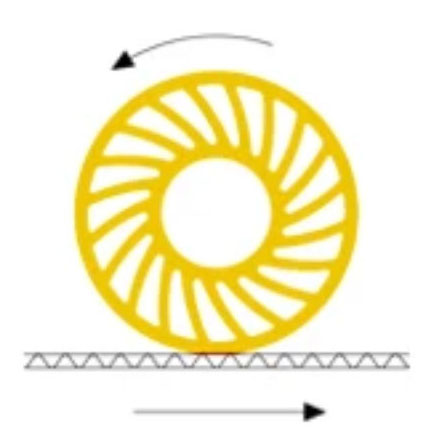 Yellow sun wheel