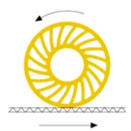 PU sun wheel